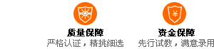 质量保障、资金保障